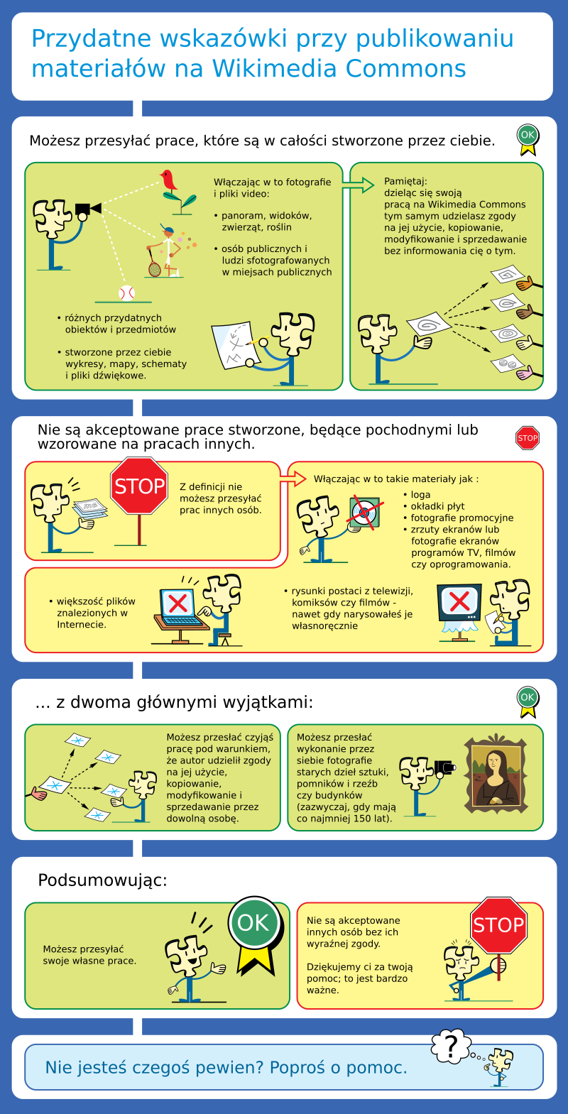 Wskazówki Publikacji materiałów w Wikimedia Commons